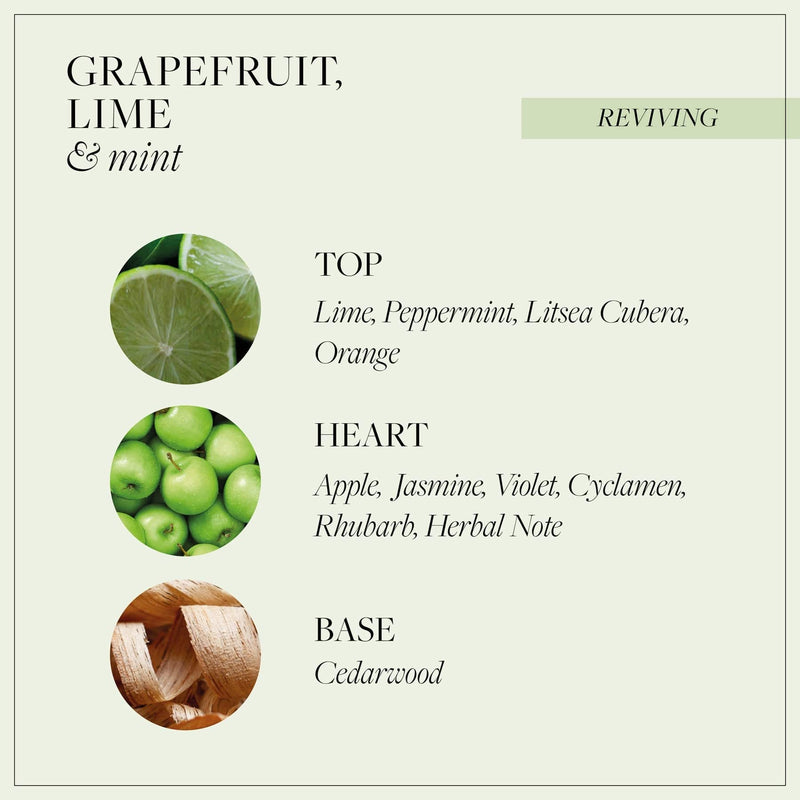 Grapefruit, Lime & Mint - Gel de dus - 300 ml