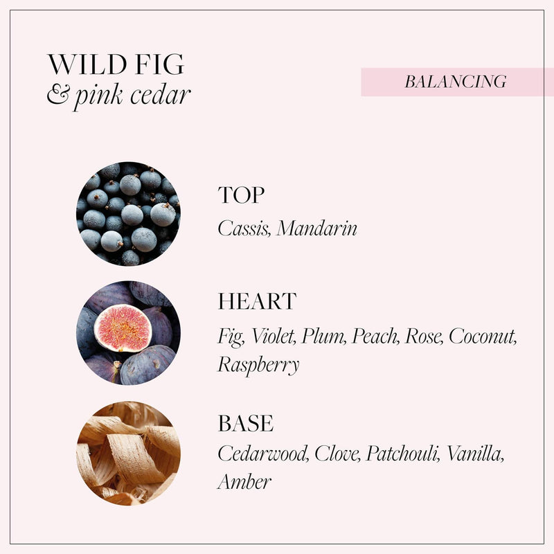 Wild Fig and Pink Cedar - Crema de maini - 30 ml